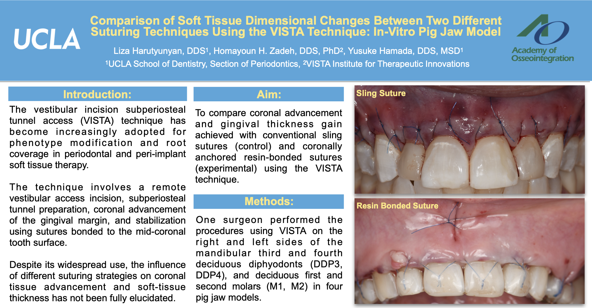 Comparison of Soft Tissue Dimensional Changes Between Two Different Suturing Techniques Using the VISTA Technique: In-Vitro Pig Jaw Model