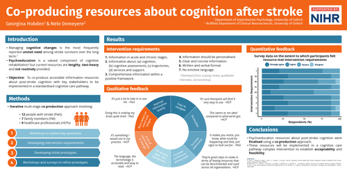 Developing resources for a post-stroke cognitive care pathway using a qualitative co-production approach.