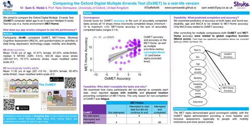 Digital v. real-life Multiple Errands Tests: a comparison of OxMET and MET-Home including convergence, feasibility & acceptability.