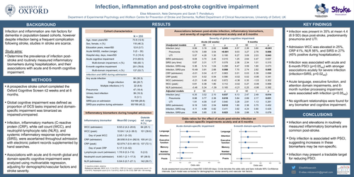 Infection, inflammation and post-stroke cognitive impairment