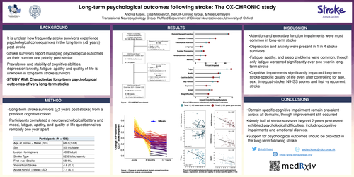 Long-term psychological outcomes following stroke: The OX-CHRONIC study