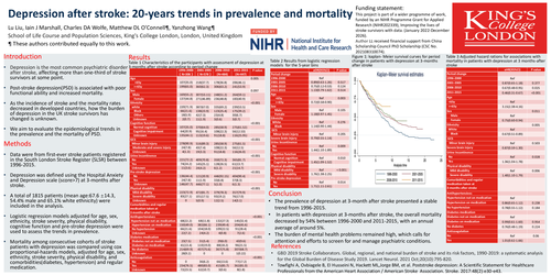 Depression after stroke: 20-years trends in prevalence and mortality
