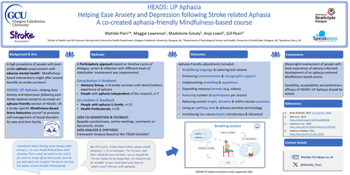 HEADS: UP Aphasia. Helping Ease Anxiety and Depression following Stroke related Aphasia: A co-created aphasia-friendly mindfulness-based course
